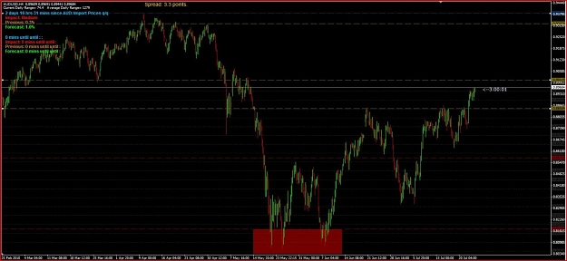 Click to Enlarge

Name: AUDUSD-H4.jpg
Size: 112 KB