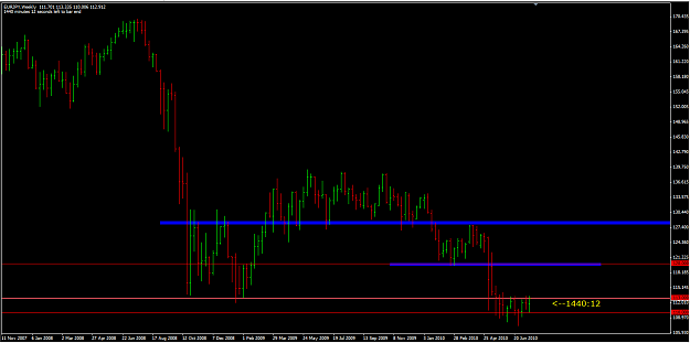 Click to Enlarge

Name: EURJPY 25_07_10 weekly.png
Size: 40 KB