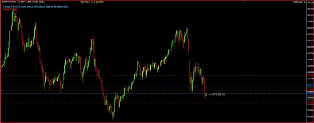 Click to Enlarge

Name: EURJPY-monthly.jpg
Size: 69 KB