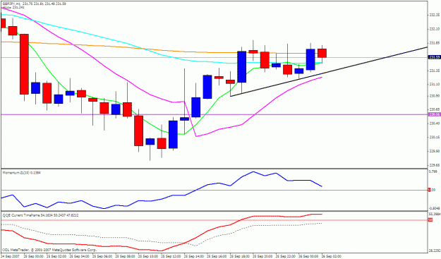 Click to Enlarge

Name: gbpjpy 1h.gif
Size: 21 KB