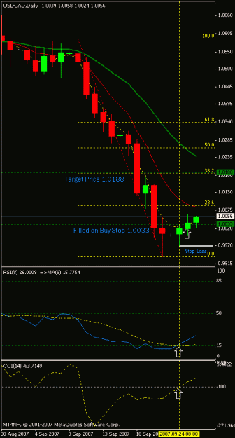 Click to Enlarge

Name: usdcaddaily.gif
Size: 12 KB
