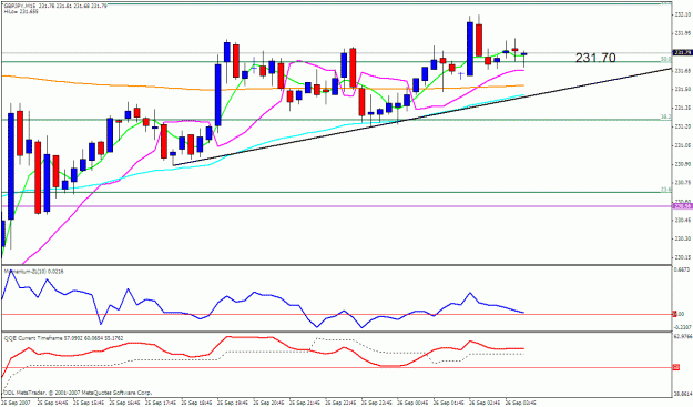 Click to Enlarge

Name: gbpjpy 15m.gif
Size: 25 KB