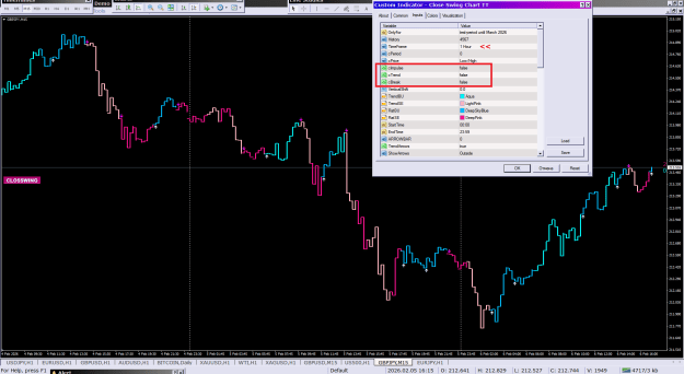 Click to Enlarge

Name: Close Swing Chart TT_06-02-2026H1.png
Size: 46 KB