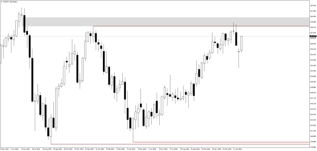Click to Enlarge

Name: USDJPY_SBWeekly.png
Size: 17 KB
