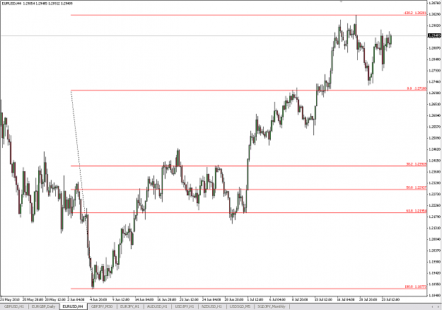 Click to Enlarge

Name: eu260710.png
Size: 18 KB