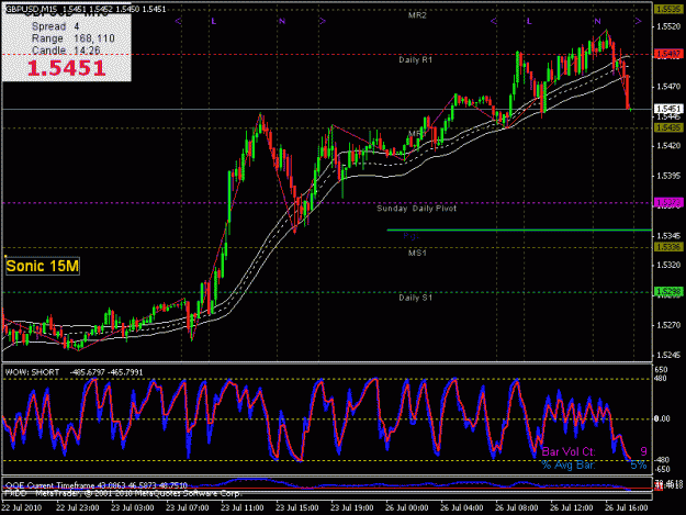 Click to Enlarge

Name: gbpusd 15m.gif
Size: 25 KB
