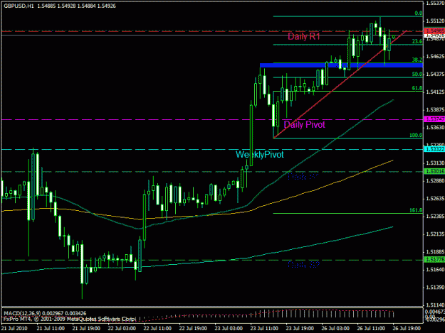Click to Enlarge

Name: gbpusd 1 hr beob exit.gif
Size: 21 KB