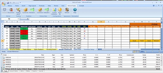 Forexgrail excel cash flow in investing activities on the cash