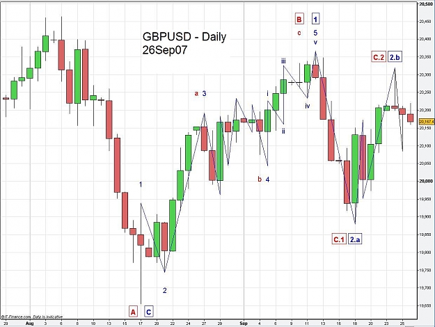 Click to Enlarge

Name: GBPUSD_Daily_26Sep07.JPG
Size: 135 KB