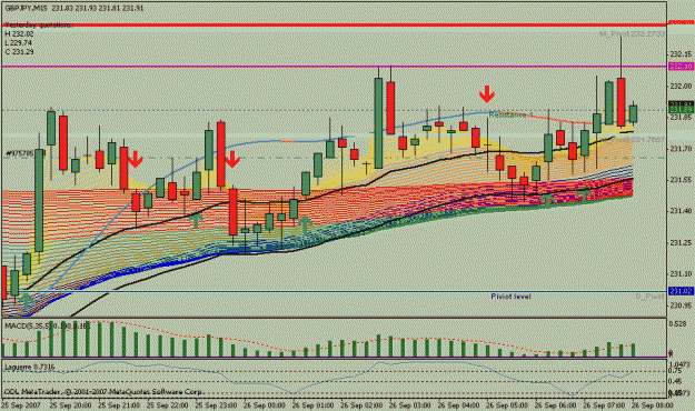 Click to Enlarge

Name: scalping.gif
Size: 28 KB