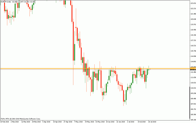 Click to Enlarge

Name: eurjpy0726.gif
Size: 16 KB