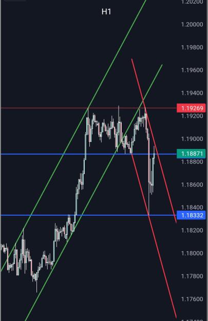 Click to Enlarge

Name: Screenshot_20260211_185210_TradingView.jpg
Size: 200 KB