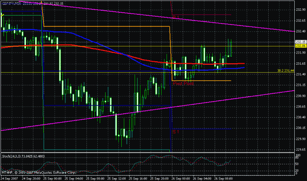 Click to Enlarge

Name: gjpy30min.gif
Size: 24 KB