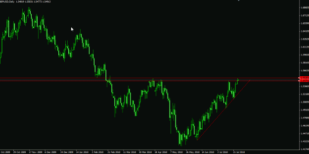 Click to Enlarge

Name: GBPUSD daily.gif
Size: 18 KB