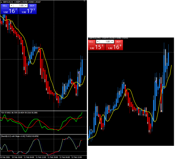 Click to Enlarge

Name: gbpaud h1.png
Size: 22 KB