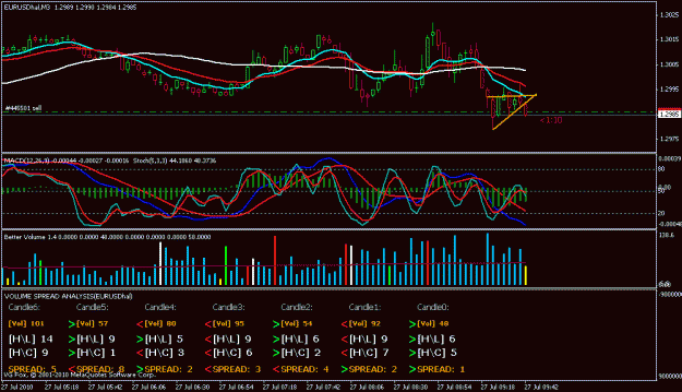Click to Enlarge

Name: eurusd6.gif
Size: 22 KB