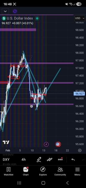 Click to Enlarge

Name: Screenshot_20260213_164856_TradingView.jpg
Size: 522 KB