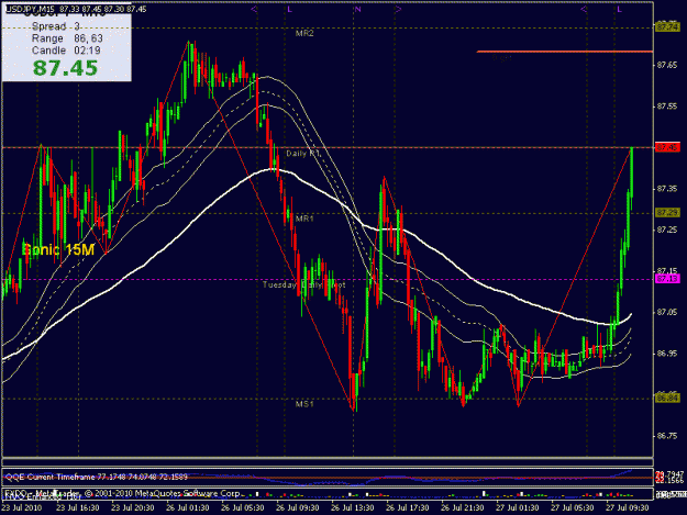 Click to Enlarge

Name: usdjpy.gif
Size: 25 KB
