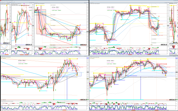 Click to Enlarge

Name: DOW Divergence  2026-02-13 200431.png
Size: 360 KB