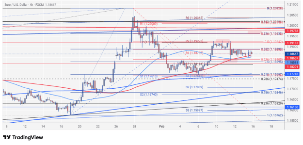 Click to Enlarge

Name: EURUSD_2026-02-14_08-44-00.png
Size: 97 KB