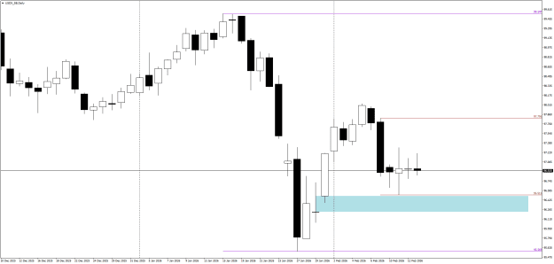 Click to Enlarge

Name: USDX_SBDaily.png
Size: 16 KB