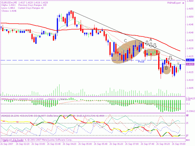 Click to Enlarge

Name: 20070926 5min trade1.gif
Size: 20 KB