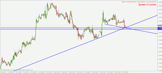 Click to Enlarge

Name: gbpcad h1 27.7.2010.gif
Size: 23 KB