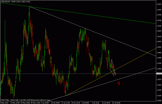 Click to Enlarge

Name: usdcad wedge.gif
Size: 20 KB