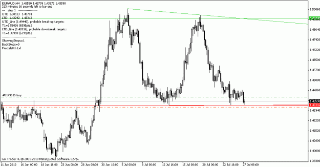 Click to Enlarge

Name: euraud.gif
Size: 13 KB
