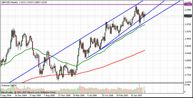 Click to Enlarge

Name: cable-weekly.gif
Size: 20 KB