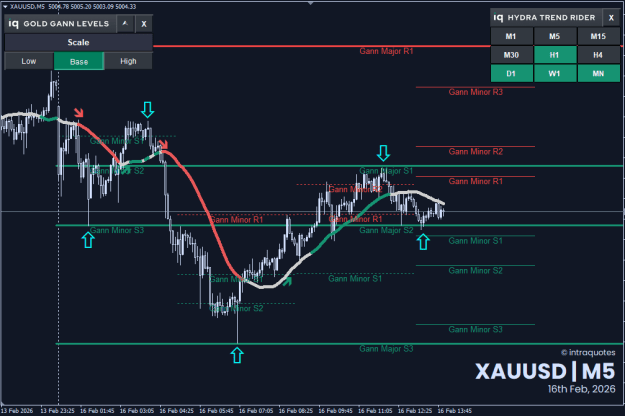 Click to Enlarge

Name: xauusd-2026-02-16.png
Size: 23 KB