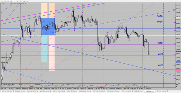 Click to Enlarge

Name: Immagine 2026-02-17  h1 fib daily ib bb.png
Size: 37 KB