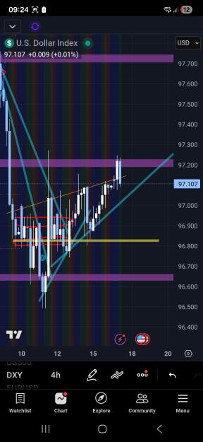 Click to Enlarge

Name: Screenshot_20260217_092446_TradingView.jpg
Size: 477 KB