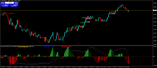Click to Enlarge

Name: EURUSDM1.png
Size: 23 KB