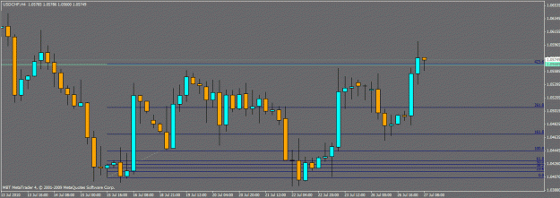 Click to Enlarge

Name: usdchf2.gif
Size: 18 KB