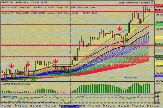 Click to Enlarge

Name: gbpjpy 27.gif
Size: 34 KB