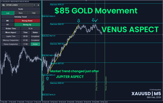 Click to Enlarge

Name: xauusd-update-2026-02-18.png
Size: 34 KB
