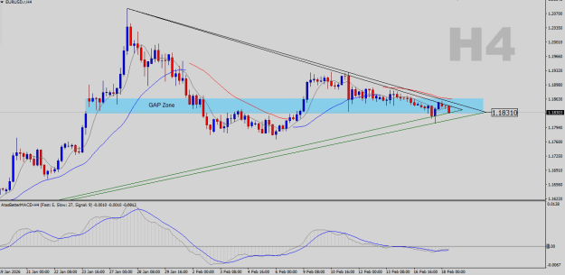 Click to Enlarge

Name: EURUSD-H4.png
Size: 19 KB