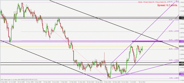 Click to Enlarge

Name: gbpcad d1 27.7.2010.gif
Size: 33 KB