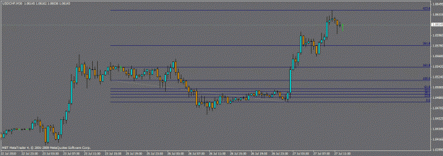 Click to Enlarge

Name: usdchf3.gif
Size: 15 KB