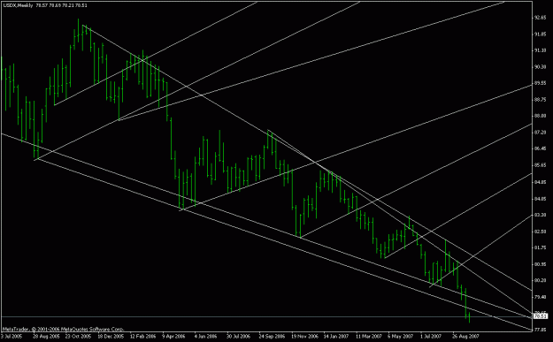 Click to Enlarge

Name: usdx_260907_long_term.gif
Size: 17 KB