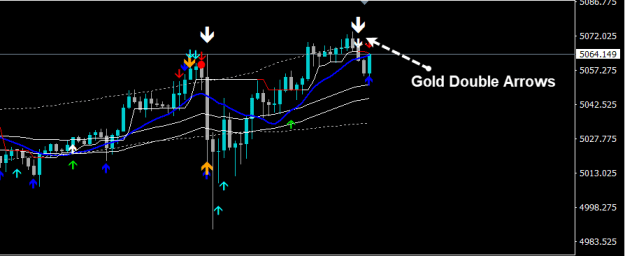 Click to Enlarge

Name: Gold Double Arrows.png
Size: 10 KB