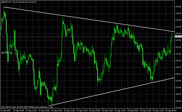 Click to Enlarge

Name: scalping.gif
Size: 25 KB