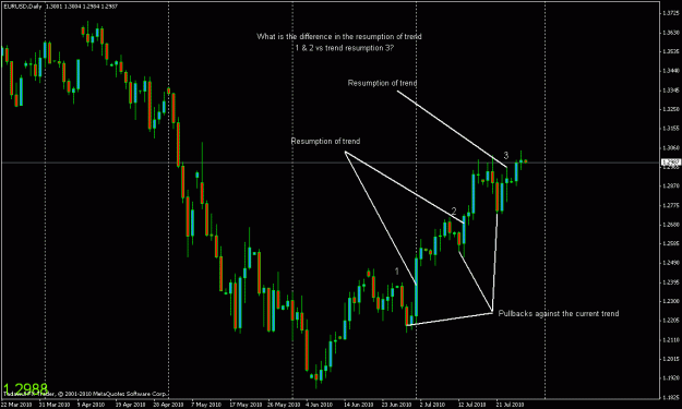 Click to Enlarge

Name: eur long trend  28.7.10  t3.gif
Size: 19 KB