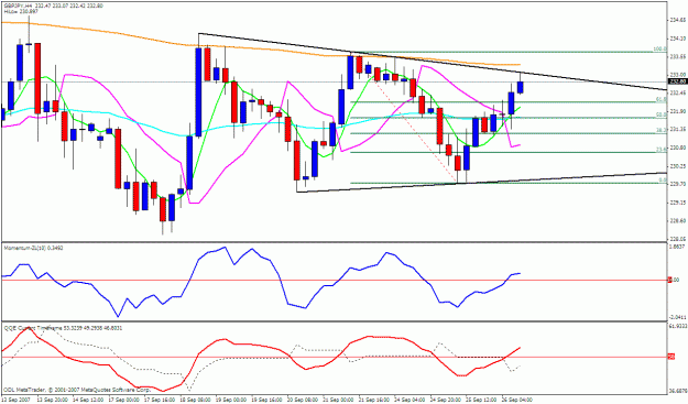 Click to Enlarge

Name: gbpjpy 4h.gif
Size: 27 KB