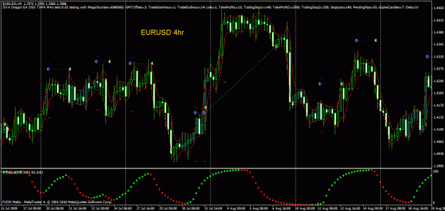 Click to Enlarge

Name: eurusd4hr.gif
Size: 34 KB