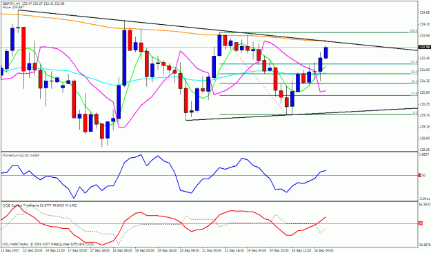 Click to Enlarge

Name: gbpjpy 4h.gif
Size: 27 KB