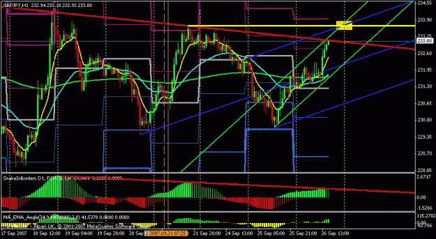 Click to Enlarge

Name: sep 26 1hr 1000.gif
Size: 25 KB