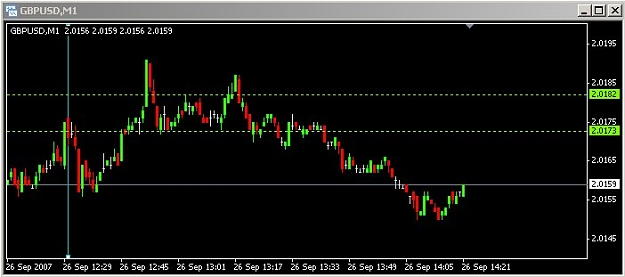 Click to Enlarge

Name: 26 Sept USD Durable goods.jpg
Size: 40 KB