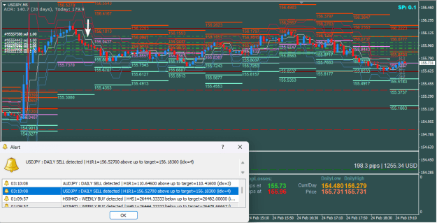 Click to Enlarge

Name: thelevel5tradedaily221c.png
Size: 41 KB